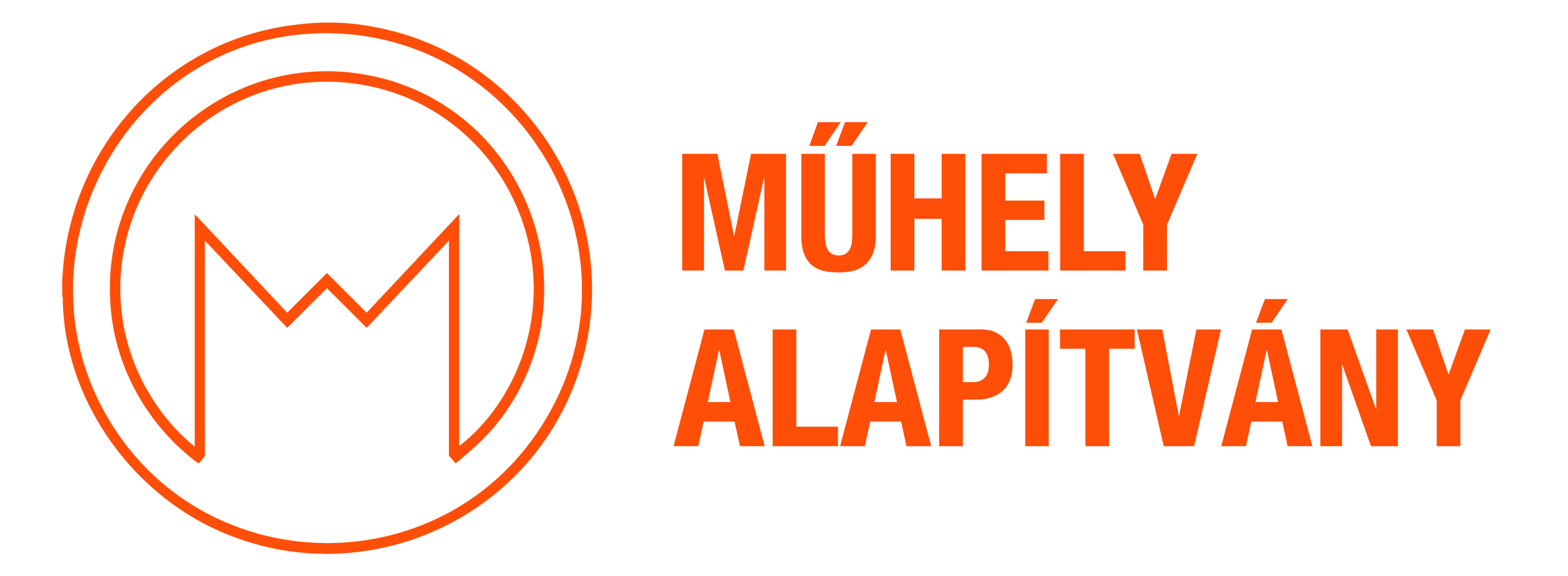 Műhely Alapítvány